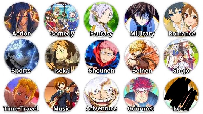Understanding Anime Genres: A Super-Easy Breakdown