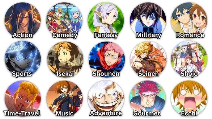 Anime Genres: A Super-Easy to Understand&nbsp;Breakdown